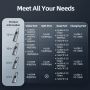 12 In 1 USB C Hub with 2 HDMI 1 DisplayPort for Laptop
