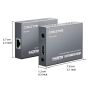 HDMI Extender Over LAN 150M Full HD 1080P 60Hz RJ45 Cat5e Cat6 Splitter Loop Out IR Remote Support