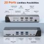 20 In 1 DisplayLink Thunderbolt 4 Docking Station Triple Monitor for Mac