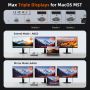 20 In 1 DisplayLink Thunderbolt 4 Docking Station Triple Monitor for Mac