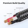Kabel Aux 3.5mm to 6.5mm Audio Stereo Cable Male to Male