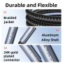 Kabel Aux 3.5mm to 6.5mm Audio Stereo Cable Male to Male