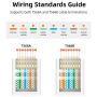 Konektor RJ45 Cat 6 UTP Modular Ethernet Gigabit 