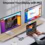 10 In 1 USB C Hub for Dual 4K 60Hz Monitor w/ Multi Screen